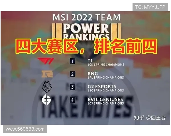 英雄联盟最新实力榜单揭晓RNG强势夺冠位居第一名